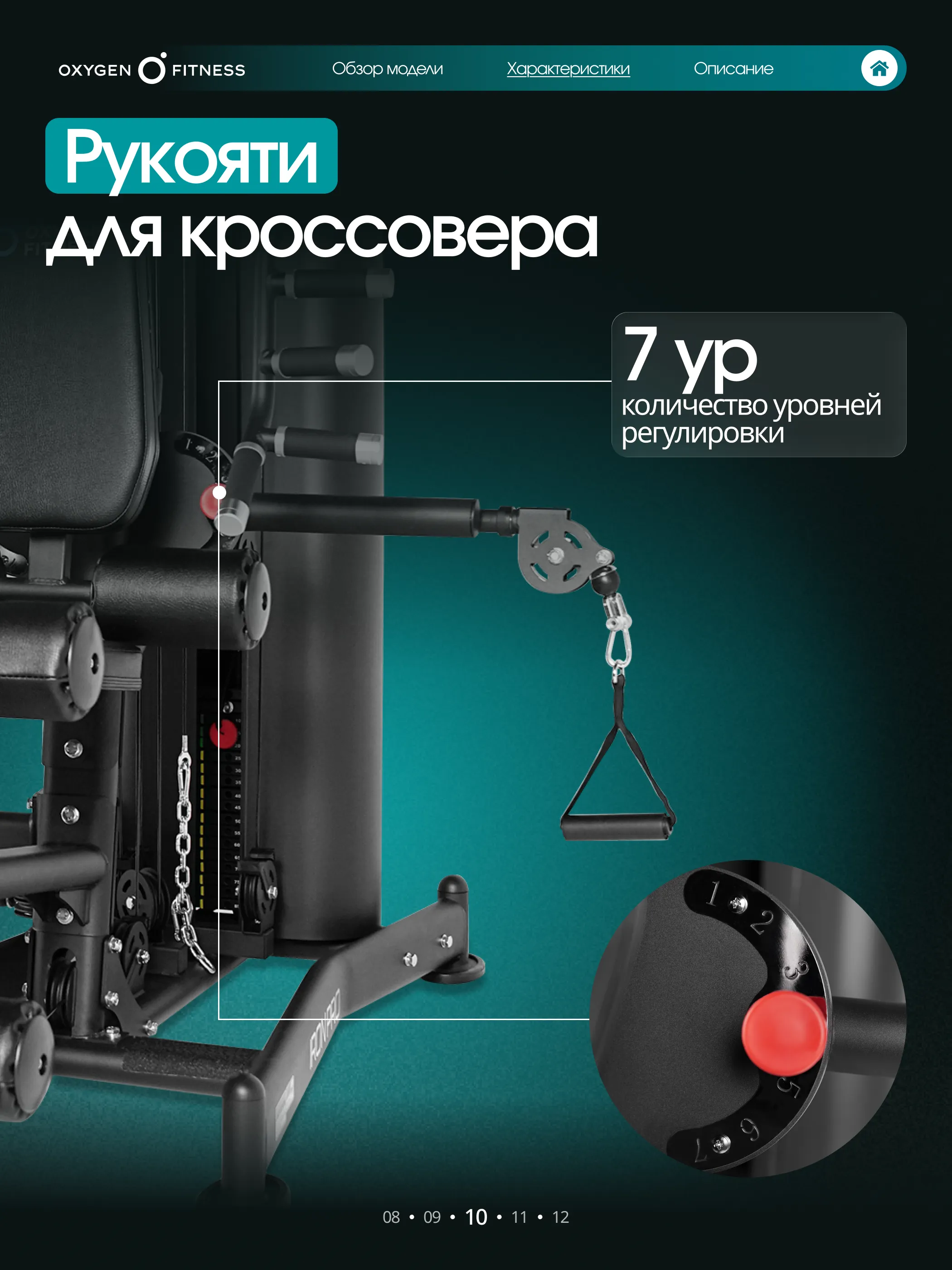 Силовой комплекс OXYGEN FITNESS IRON