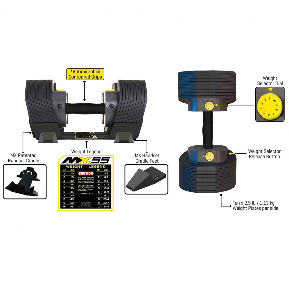 Гантели наборные First Degree Fitness MX Select MX-85, вес 5.6-38.6 кг, 2 шт без стойки