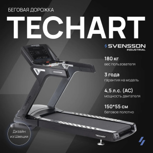 Беговая дорожка SVENSSON INDUSTRIAL TECHART